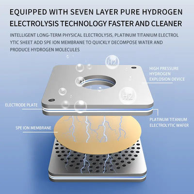 Máy hít thở hydro chống lão hóa với nước hydro để uống